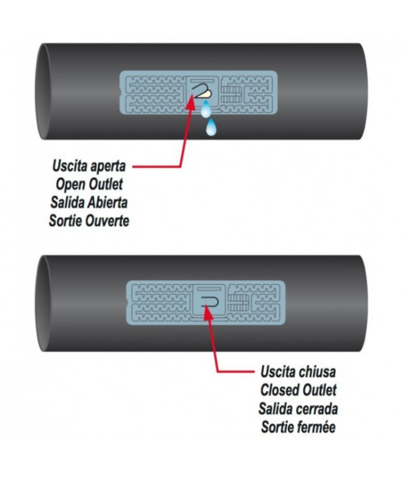 Drip line TAPE d. 16 - 1,5 l/h - 30 cm - 8 mil...