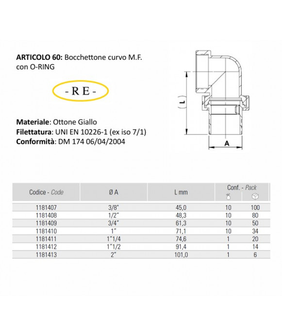 Bocchettone ottone curvo MF