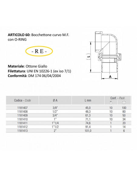 Bocchettone ottone curvo MF
