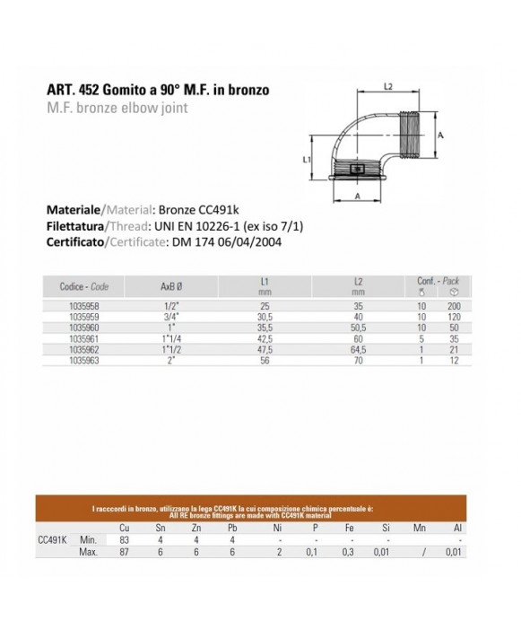Gomito MF in bronzo