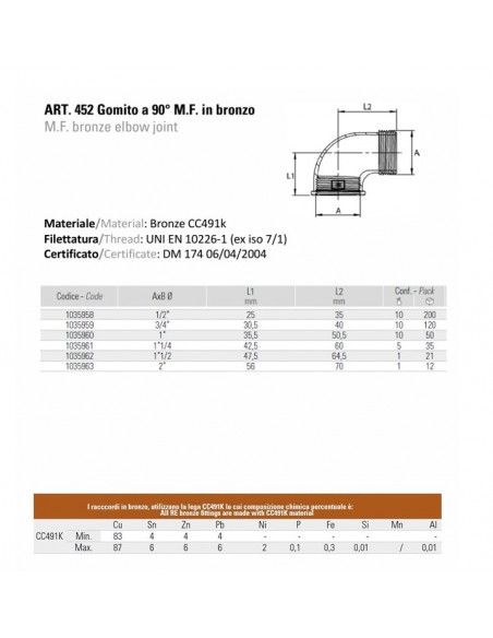 Gomito MF in bronzo
