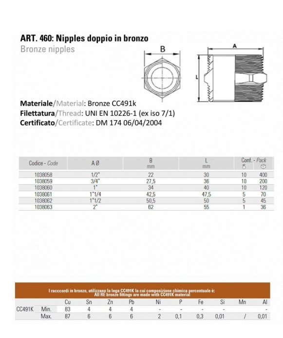 Nipplo doppio in bronzo