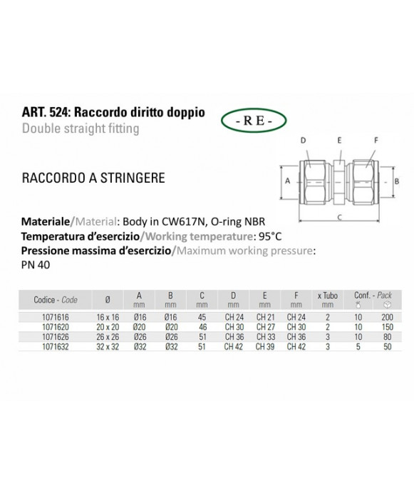 Manicotto per tubo multistrato