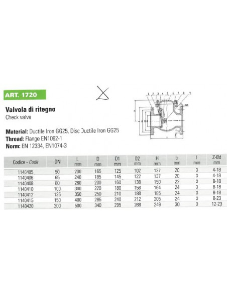 Check valve