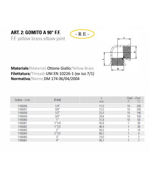 Messing F-F Ellbogen