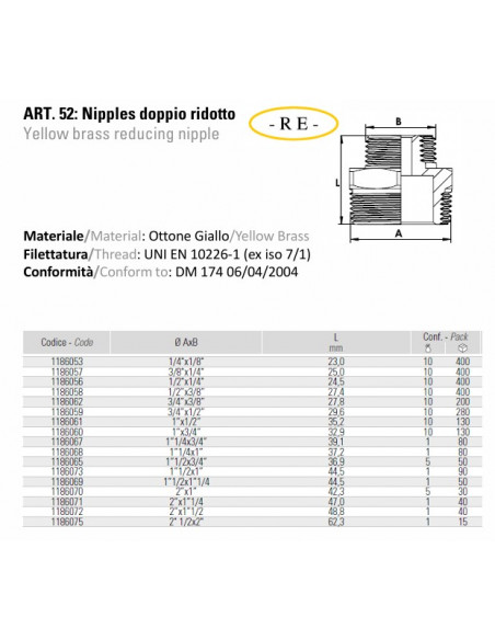 Mamelon double filetage réduit en laiton M-M