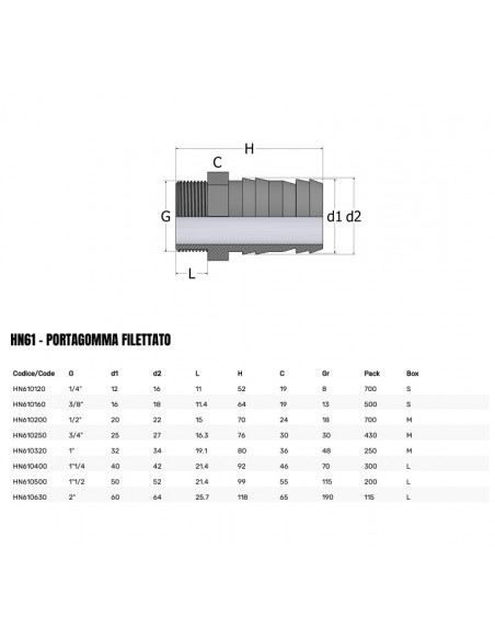 Schlauchverbinder mit PVC-Gewinde